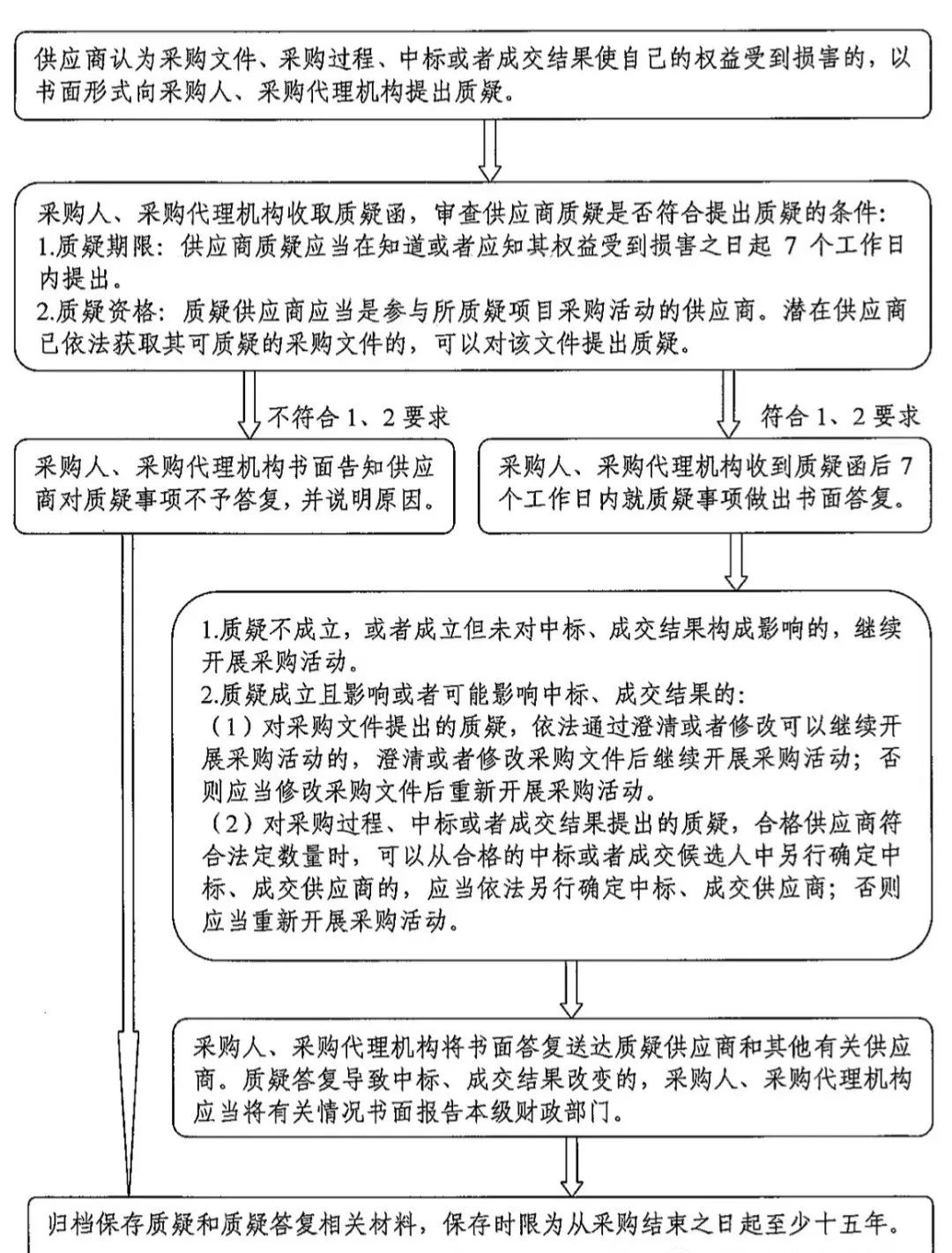 微信图片_20240112133940.jpg