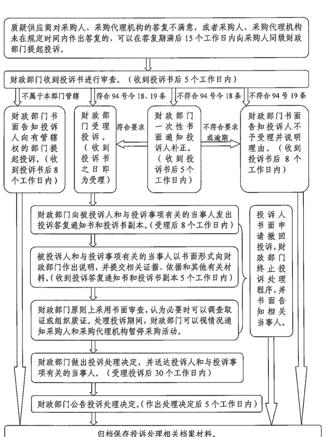 微信图片_20240112133948.jpg
