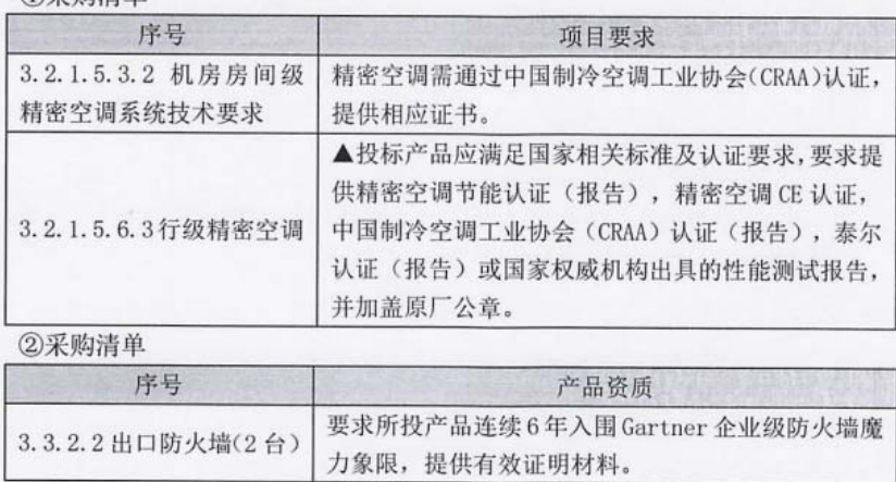 1706587303697316.png image.png